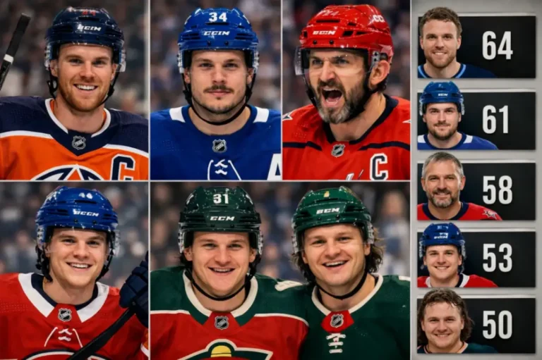 Таблица бомбардиров НХЛ 2026 и лидеры сезона