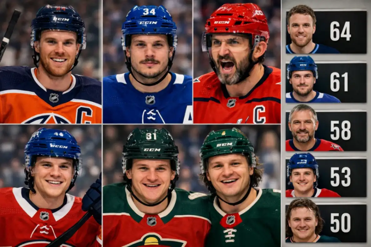 Таблица бомбардиров НХЛ 2026 и лидеры сезона